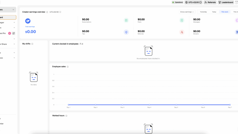 Infloww: The leading software solution for OnlyFans agencies