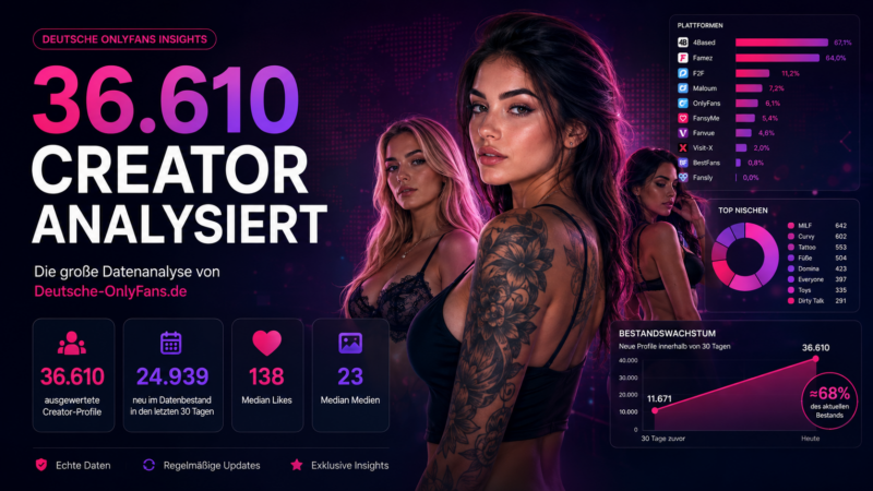 Creator-Profilbild